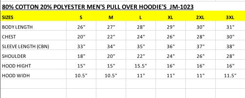 Men's Relaxed Fit Fleece Pullover Hoodie